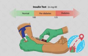 کاربردهای مختلف آزمایش انسولین