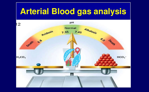 آزمایش گازهای خونی (ABG) چیست و به چه علت درخواست می شود؟