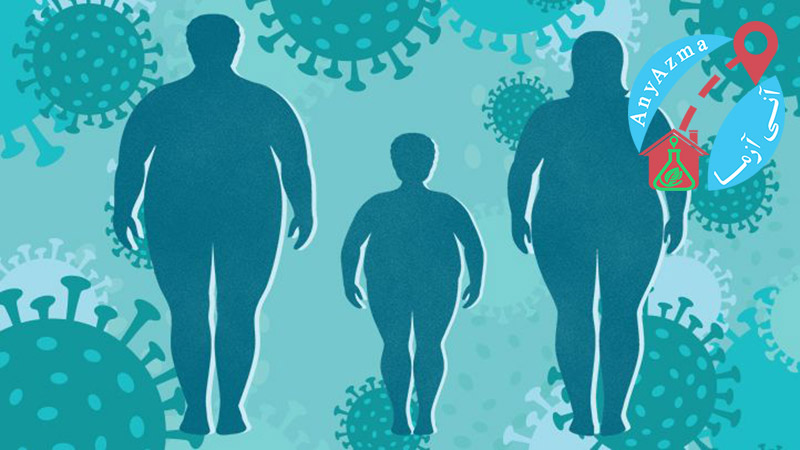 ارتباط چاقی و ابتلا به نوع شدید ویروس کرونا