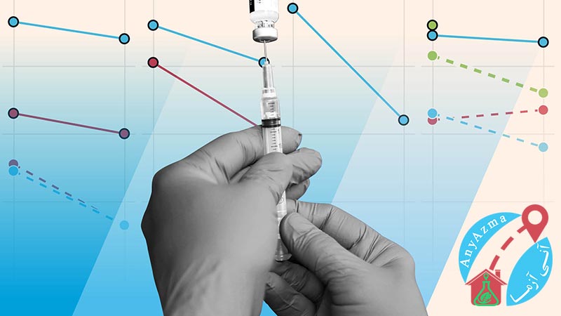 واکسن های کرونا در برابر نوع دلتا ویروس کرونا چقدر موثر هستند؟