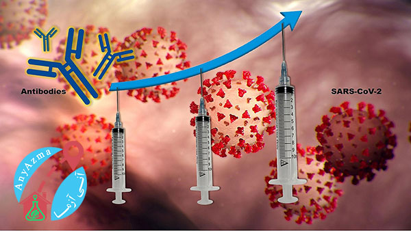 کاهش ایمنی واکسن کرونا در طول زمان 