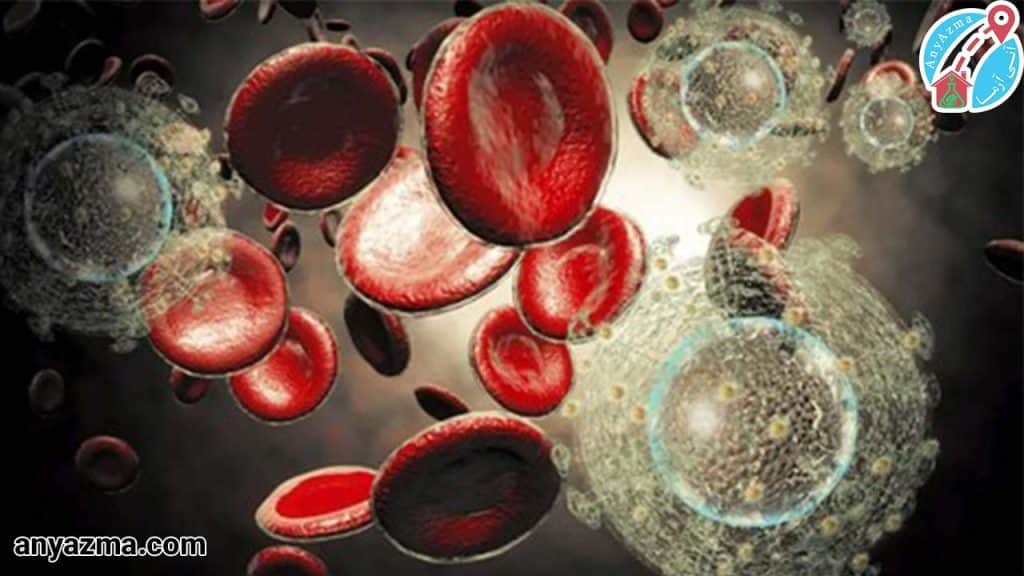 راه های انتقال HIV